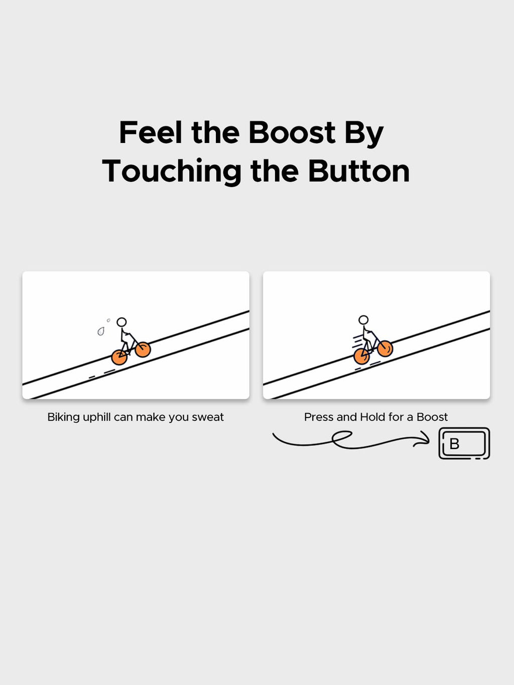 ENGWE L20 BOOST Electric Bike, 20‘’ ×4.0‘’ Fat Tire E-Bike for Adults 7 Speeds, 250W Motor 48V 13AhRemovable Battery Range up 120 km