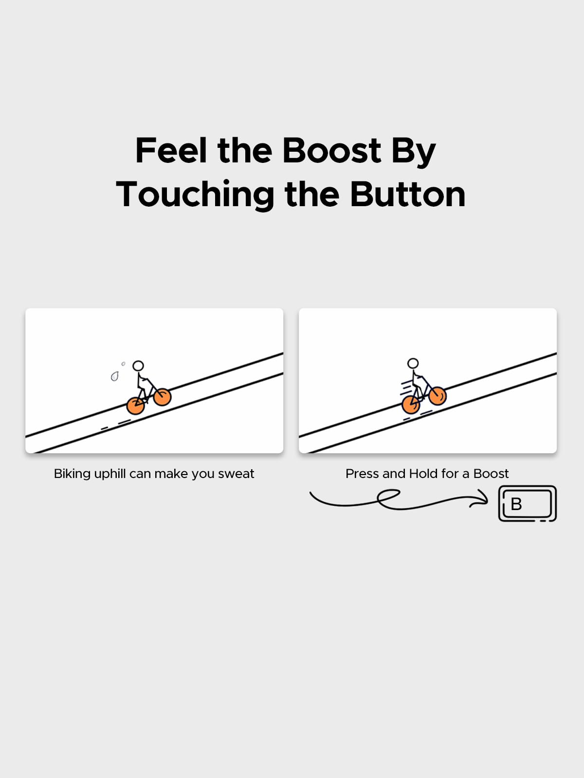 ENGWE L20 BOOST Electric Bike, 20‘’ ×4.0‘’ Fat Tire E-Bike for Adults 7 Speeds, 250W Motor 48V 13AhRemovable Battery Range up 120 km