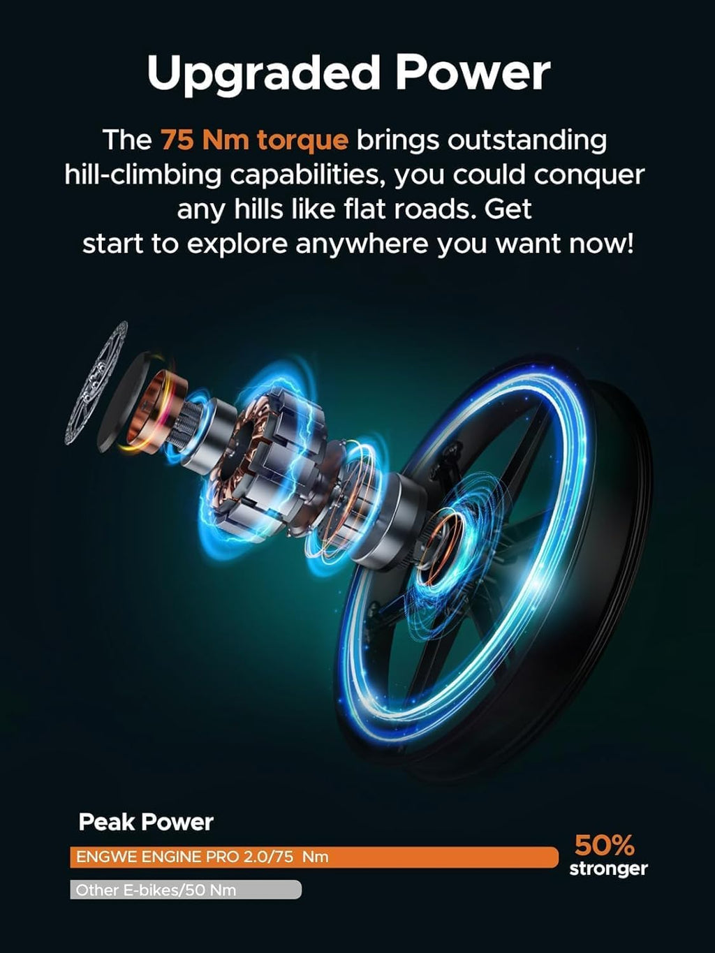 ENGWE ENGINE Pro 2.0 Electric Bike Folding E-Bike for Adults, 20''*4.0 Fat Tire Electric Bicycle, 48V16Ah Battery e-bike, Shimano 8-Gears All -Terrain