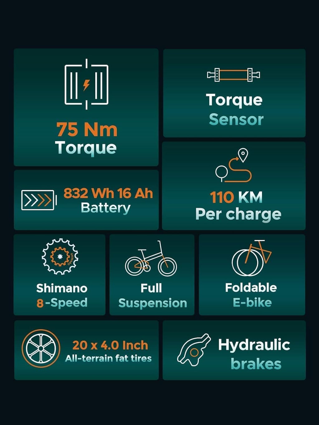 ENGWE ENGINE Pro 2.0 Electric Bike Folding E-Bike for Adults, 20''*4.0 Fat Tire Electric Bicycle, 48V16Ah Battery e-bike, Shimano 8-Gears All -Terrain