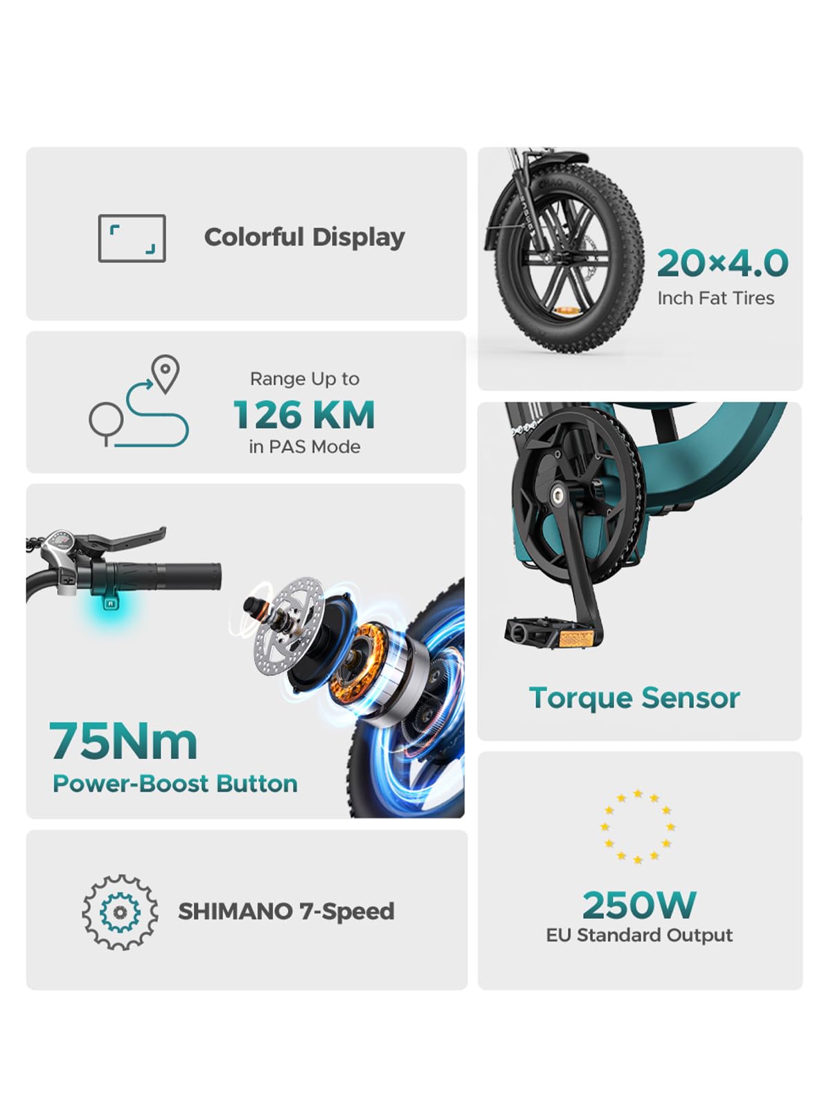 ENGWE L20 BOOST Electric Bike, 20‘’ ×4.0‘’ Fat Tire E-Bike for Adults 7 Speeds, 250W Motor 48V 13AhRemovable Battery Range up 120 km