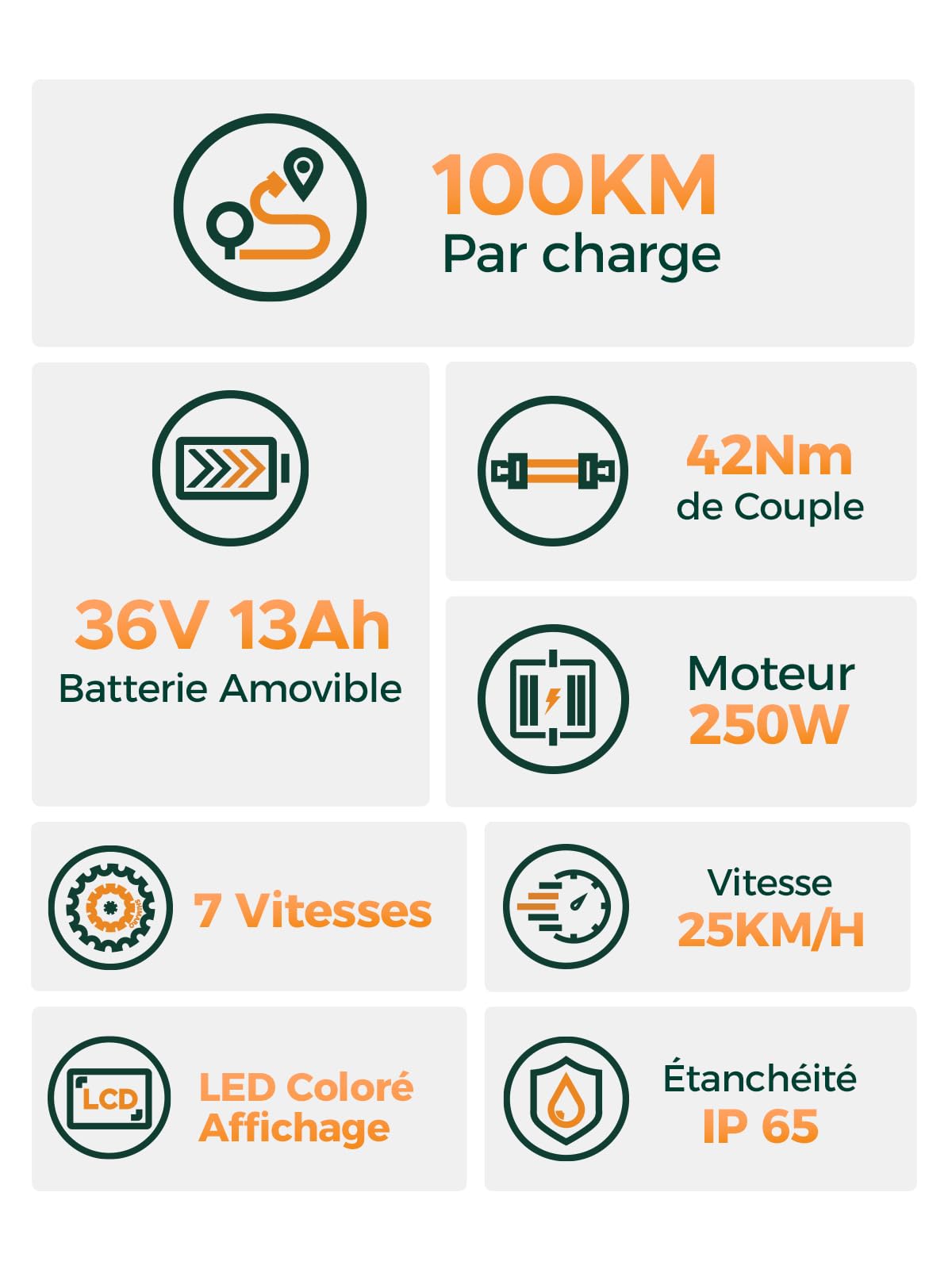 MileCity1 26" Electric Bike for Adults, 7 Speed Electric Bicycle with 36V 13Ah Removable Battery, 25km/h & 80-100km Range E Bike for Urban Commuters with Rear Rack, IP65 Waterproof
