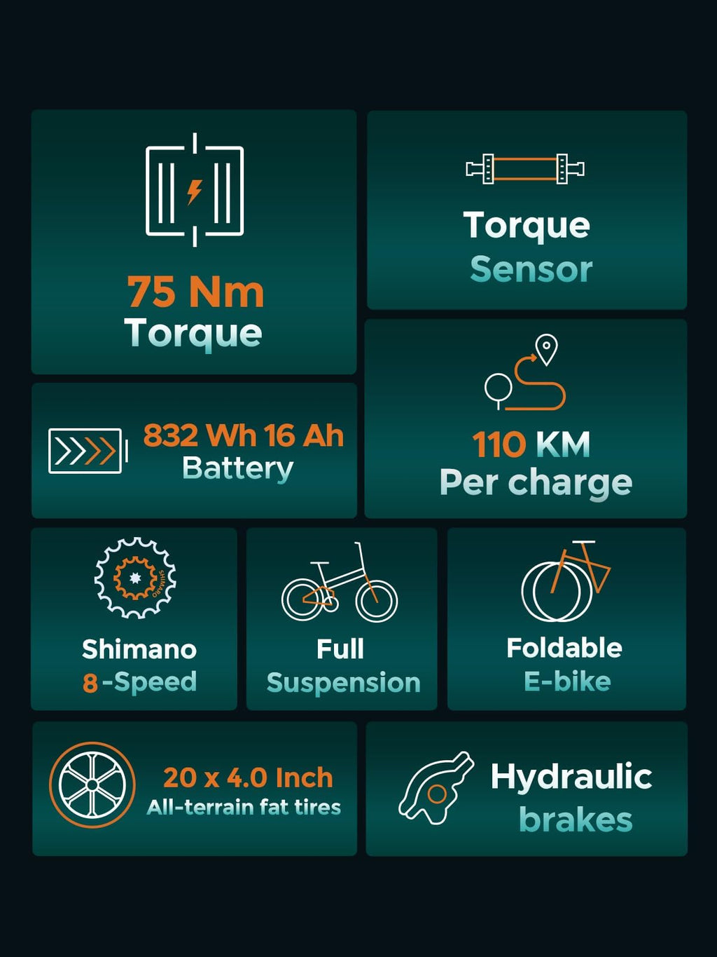 ENGWE ENGINE Pro 2.0 Electric Bike Folding E-Bike for Adults, 20''*4.0 Fat Tire Electric Bicycle, 48V16Ah Battery e-bike, Shimano 8-Gears All -Terrain