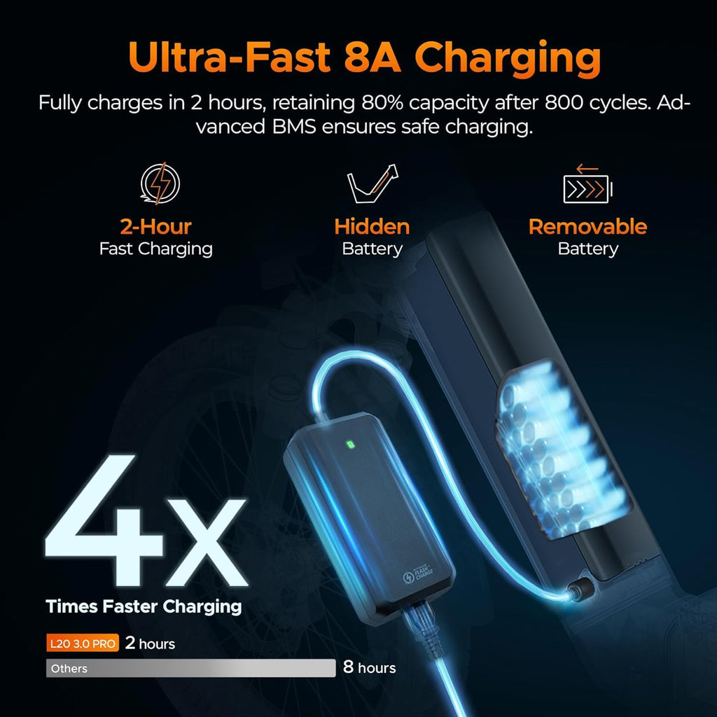 ENGWE L20 3.0 Pro Electric Bike with APP&IOT, 48V 15Ah E-Bike with Battery up to 160km, Torque Sensor and Hydraulic Brake, 20 * 3.0 Tyres, Fully charged in 2h