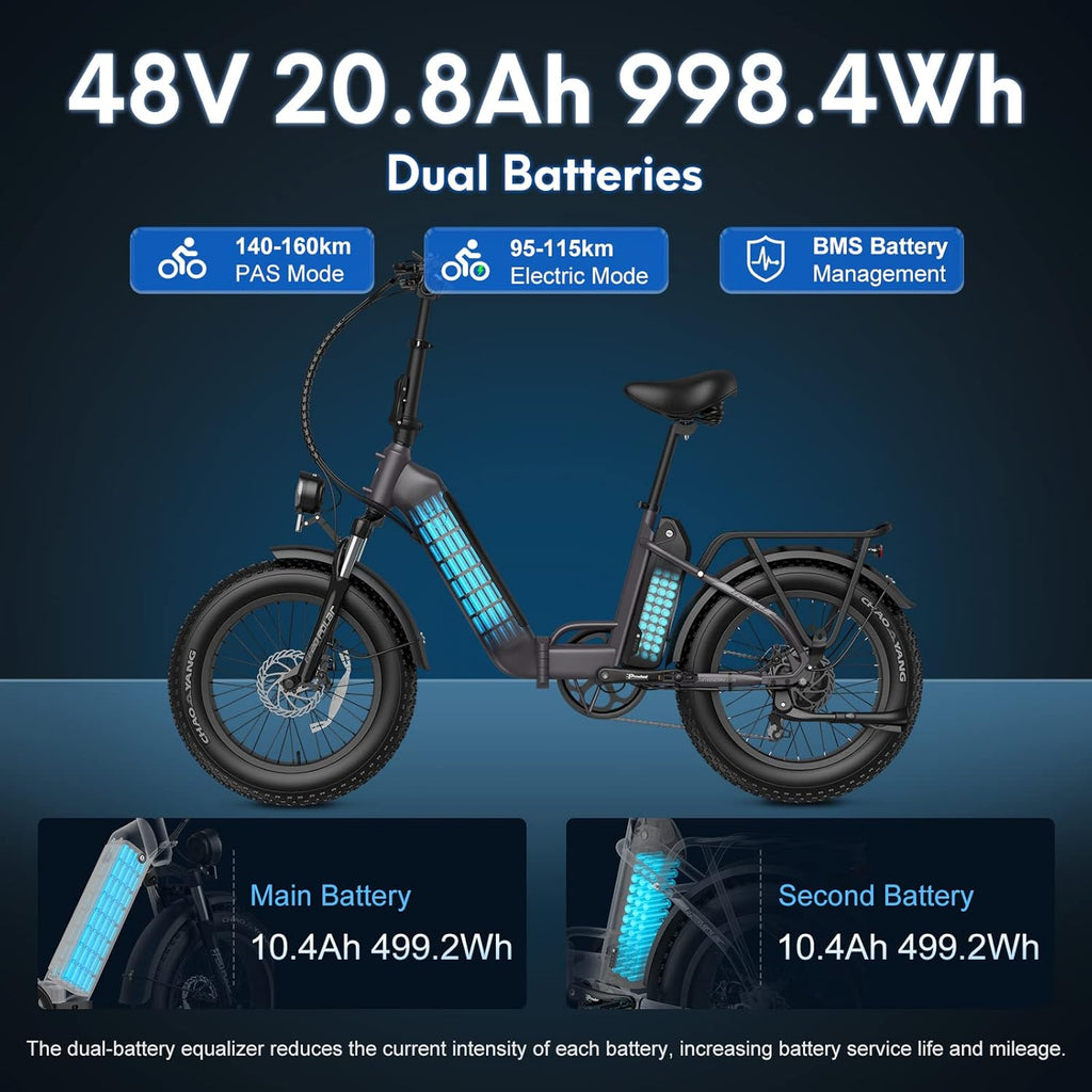 Fafrees FF20 Polar Folding Electric Bike, 998Wh Dual Battery, 140km Range, 20x4.0 INCHES Fat Tyres, Pedal Assist EBike for Audlts