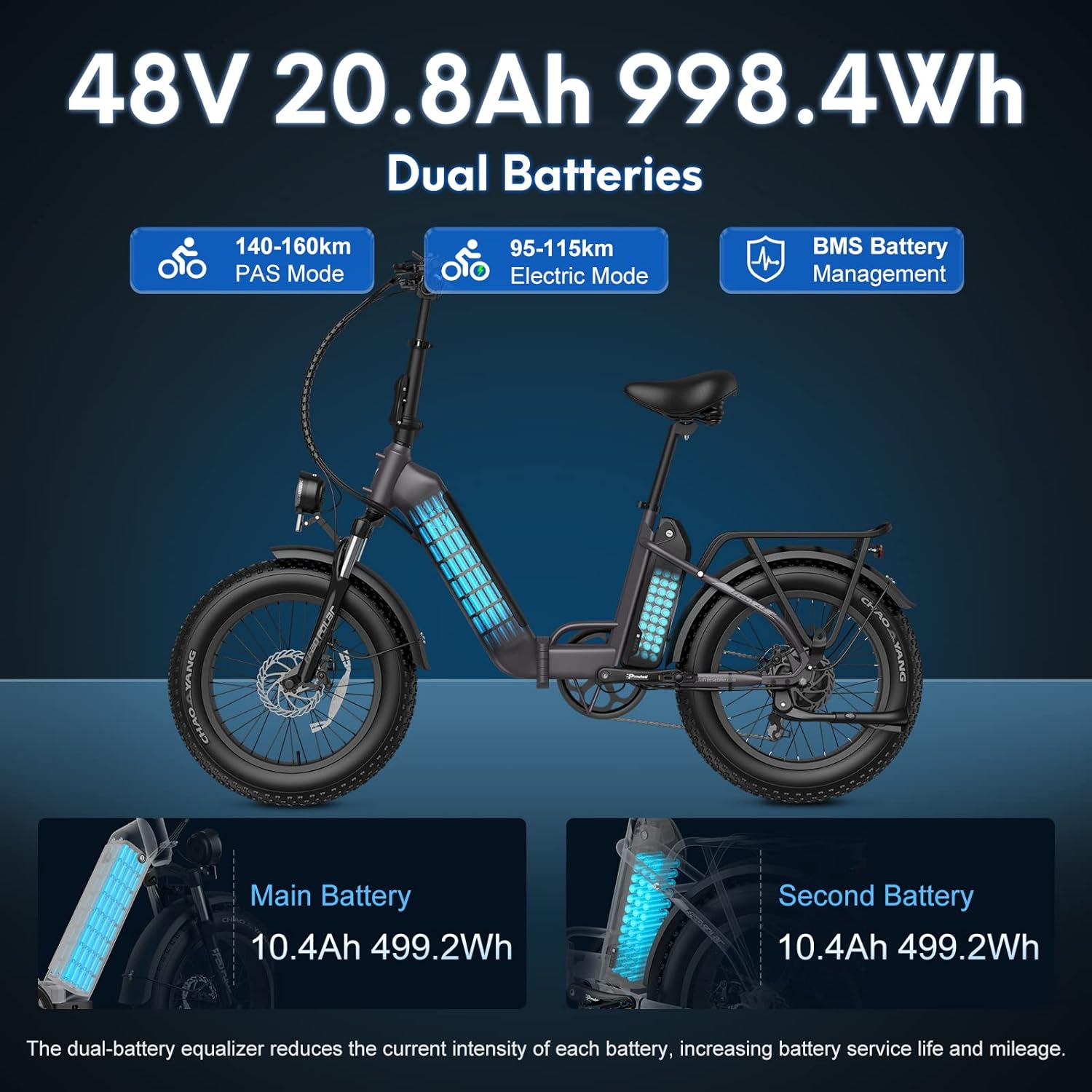 Fafrees FF20 Polar Folding Electric Bike, 998Wh Dual Battery, 140km Range, 20x4.0 INCHES Fat Tyres, Pedal Assist EBike for Audlts