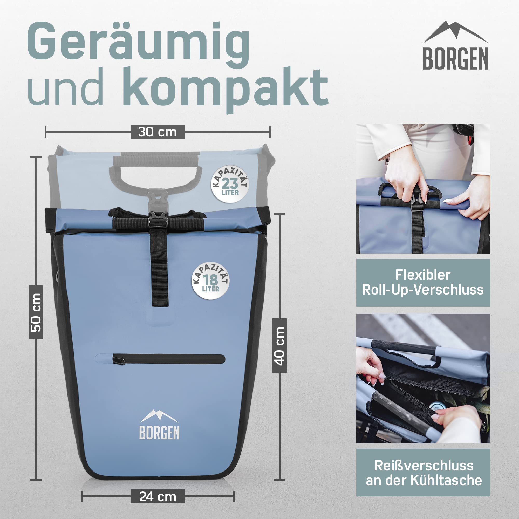 Borgen Bicycle Shopping Luggage Rack Bag - 23L with Removable Cooling Insert - Usable as Bicycle and Carrier Bag