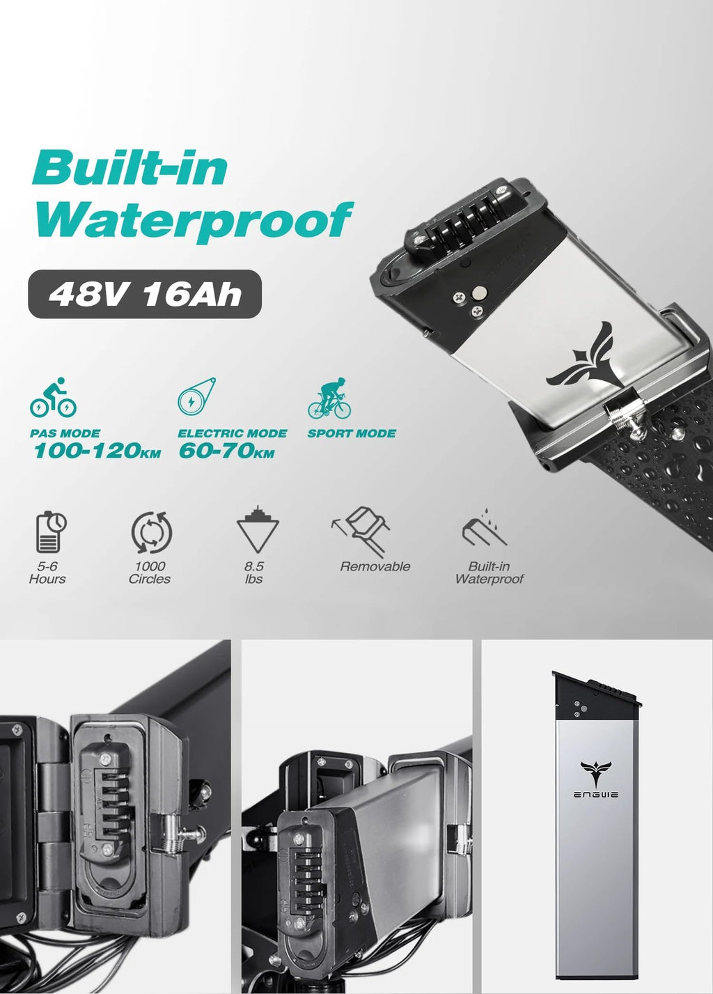 ENGWE ENGINE PRO Electric Bike Folding E-Bike for Adults, Electric Bicycle 48V 16Ah Battery, 8-Gears All -Terrain 20''*4.0 Fat Tire Electric Bicycle