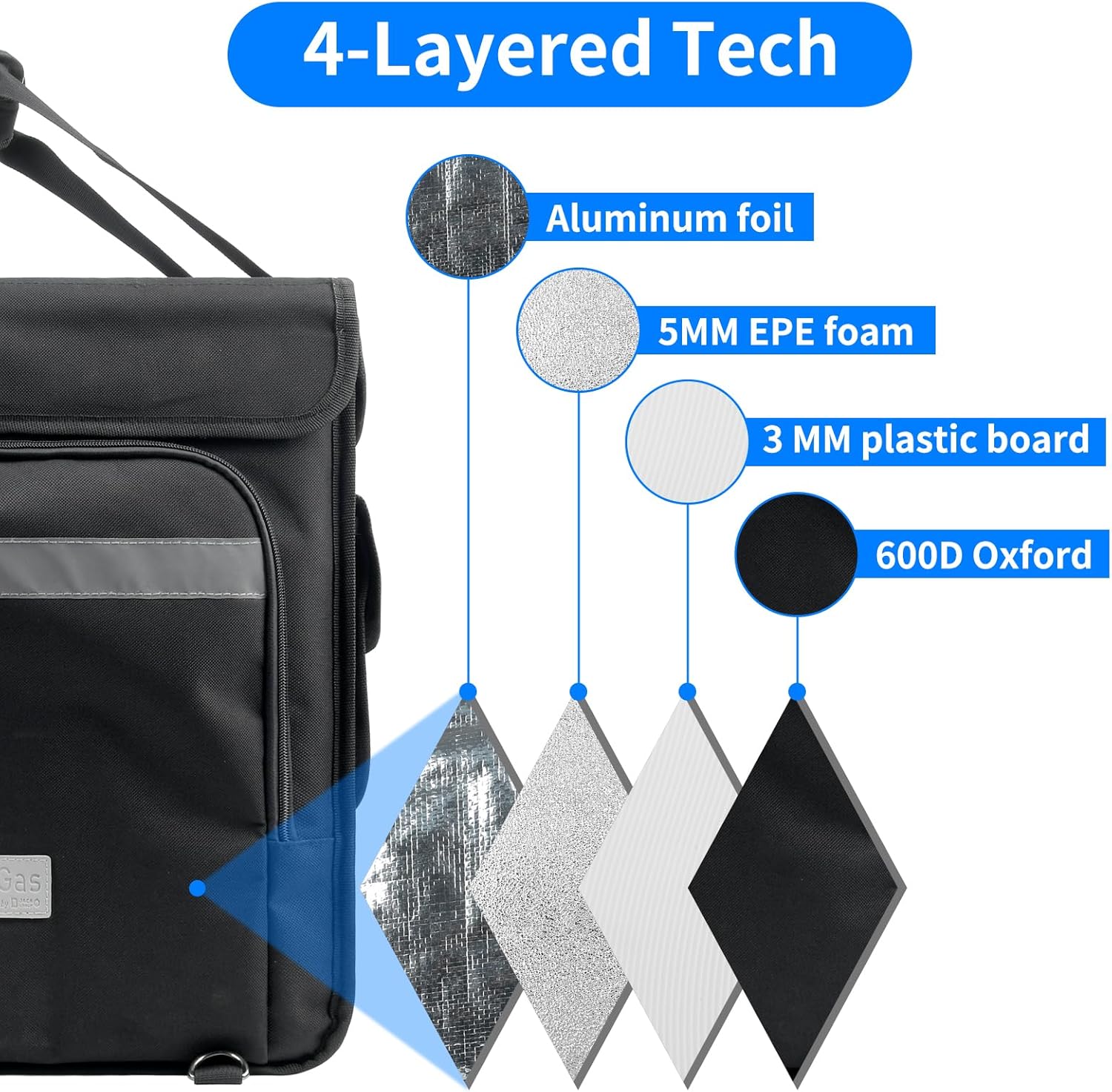 Backpack Premium Food Delivery Bag, Thermal Insulated Cooler Bag Large Capacity Suitable for Cold and Hot Food with Dividers, Takeaway Home Delivery, Suitable for Bike 40x40x43cm 68L