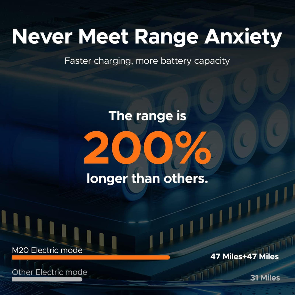 ENGWE M20 Electric Bike E-bike with 20"×4.0" Fat Tire,75 KM+75 KM Range with 48V 13AH*2 Dual Battery System, Mountain Bike with 7-Speed for Adults