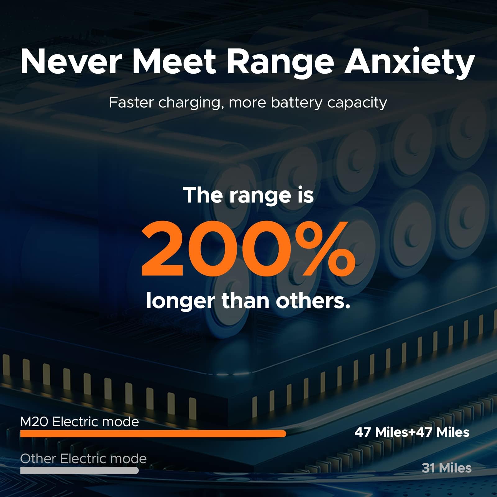 ENGWE M20 Electric Bike E-bike with 20"×4.0" Fat Tire,75 KM+75 KM Range with 48V 13AH*2 Dual Battery System, Mountain Bike with 7-Speed for Adults