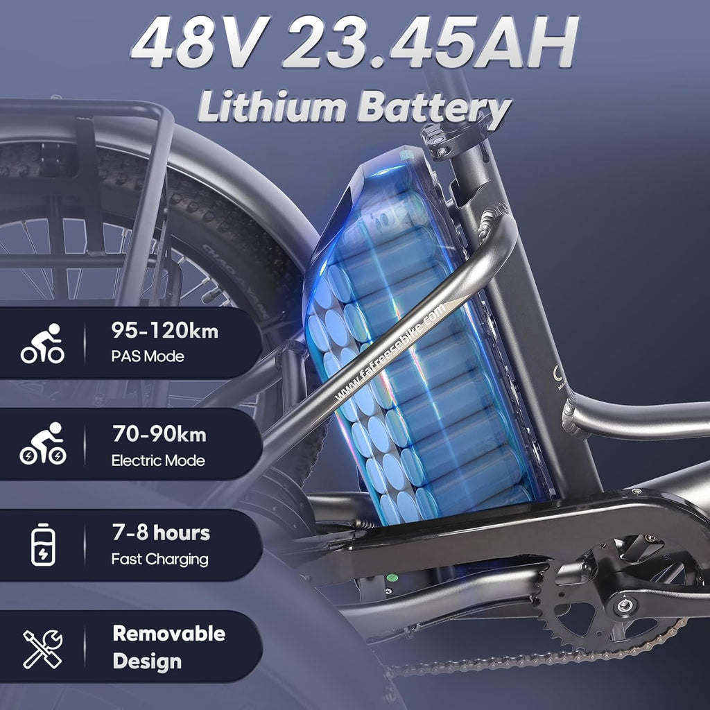 Fafrees F20 MATE Foldable Electric Tricycle for Adults – 3 Wheel Ebike, Fat Tire Cargo Trike, Adult Foldable Tricycle, Electric Trike, Urban Commuter & Leisure Ride