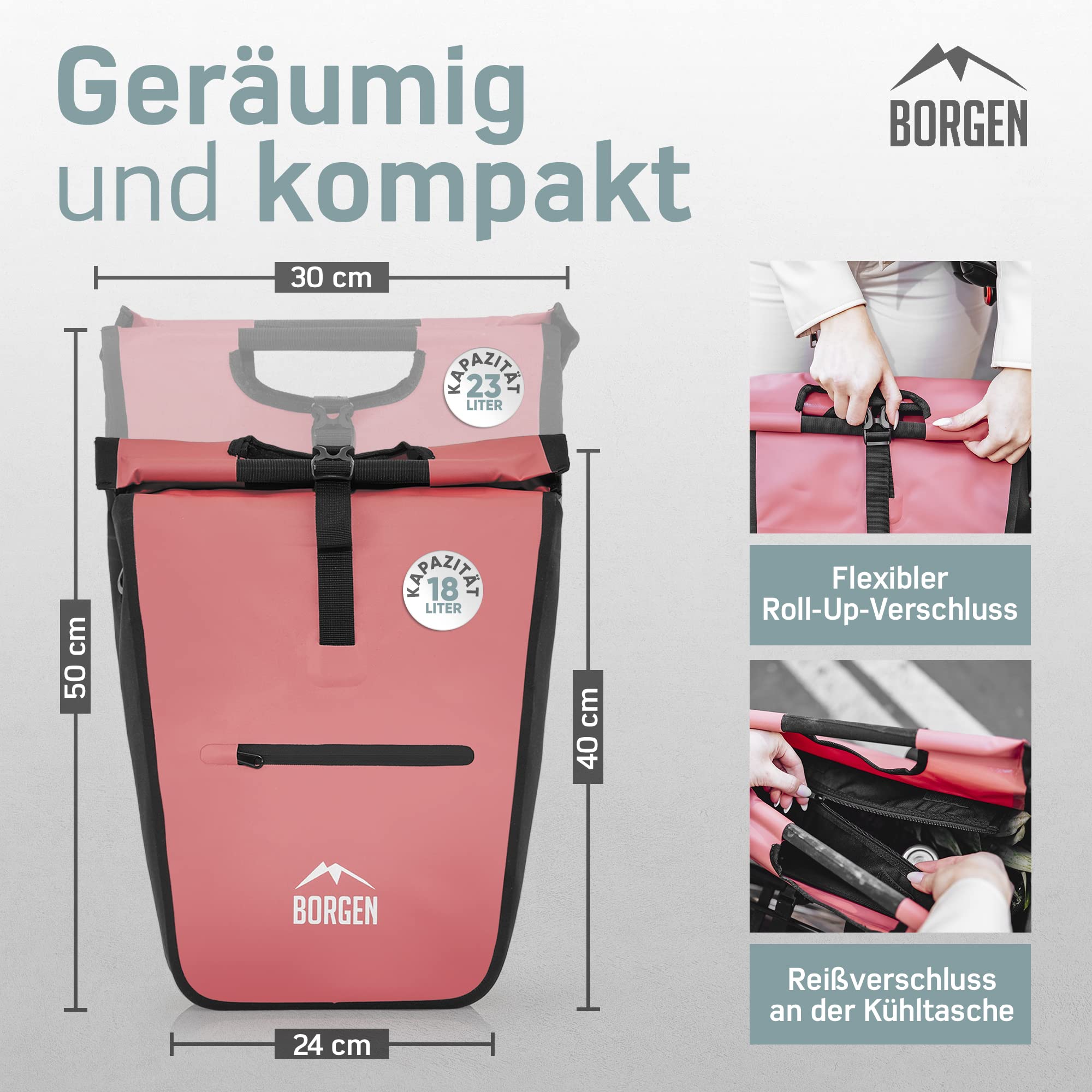 Borgen Bicycle Shopping Luggage Rack Bag - 23L with Removable Cooling Insert - Usable as Bicycle and Carrier Bag
