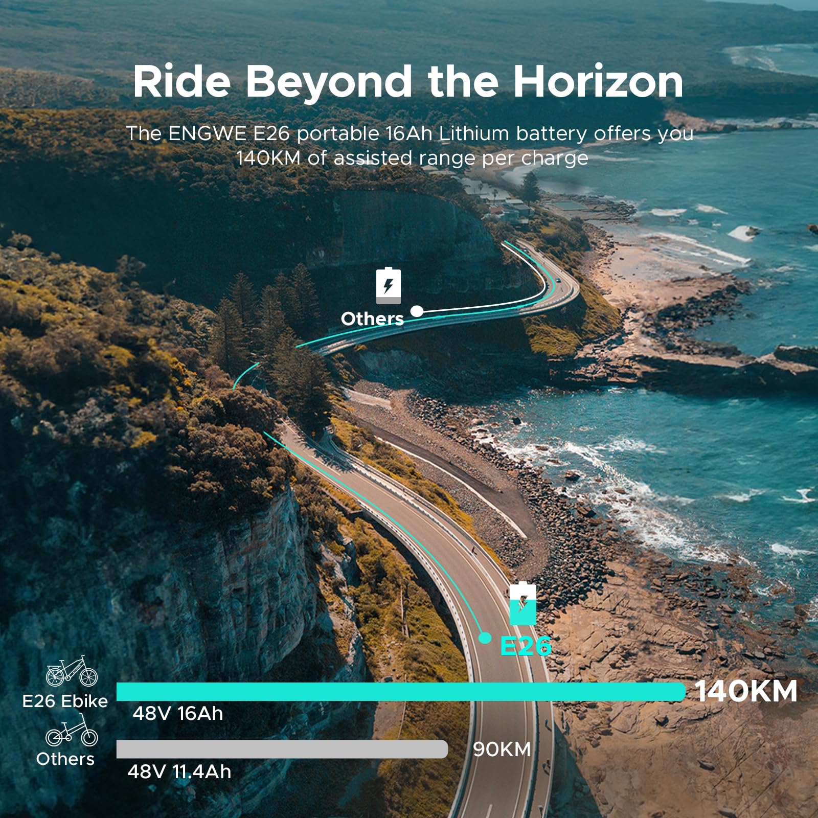 ENGWE E26 Electric Bike E-Bike for Adults with 26"x4.0" Fat Tire,250W E Mountain Bike 48V 16Ah Battery Range Up to 140KM, Speed-7 Dual Suspension All-Terrain Ebike MTB